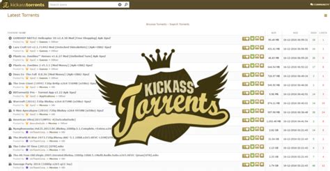 isohunt proxy|21 Best Kickass Torrents Alternatives (Safe, Working in 2024)